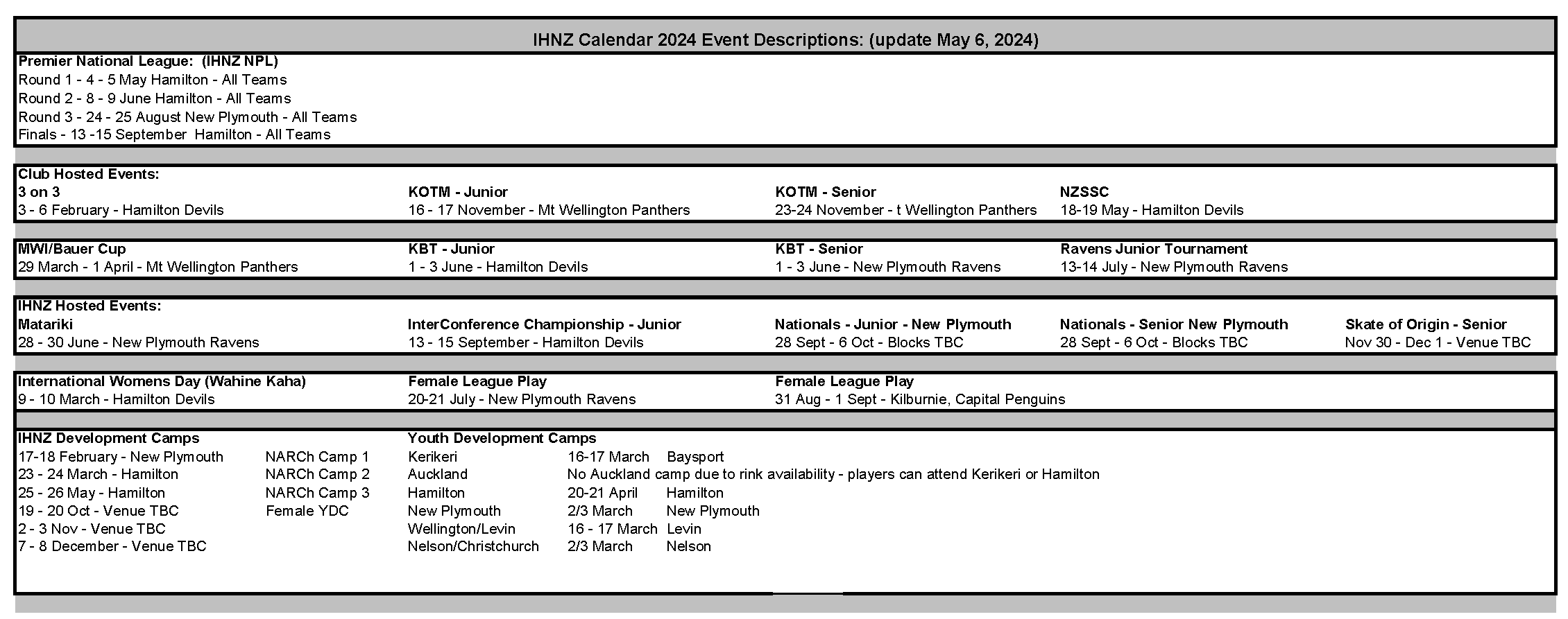 Calendar Detail May 6